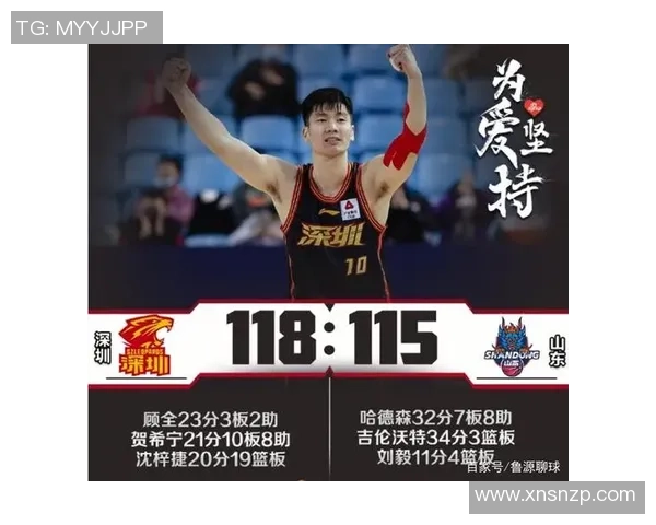 深圳篮球队强势崛起荣登篮球力量排行榜第十位
