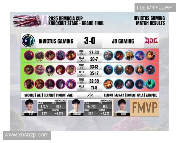 最新英雄联盟比赛经验TOP10：IG领跑