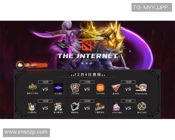 热议DOTA2：FPX的实力变革